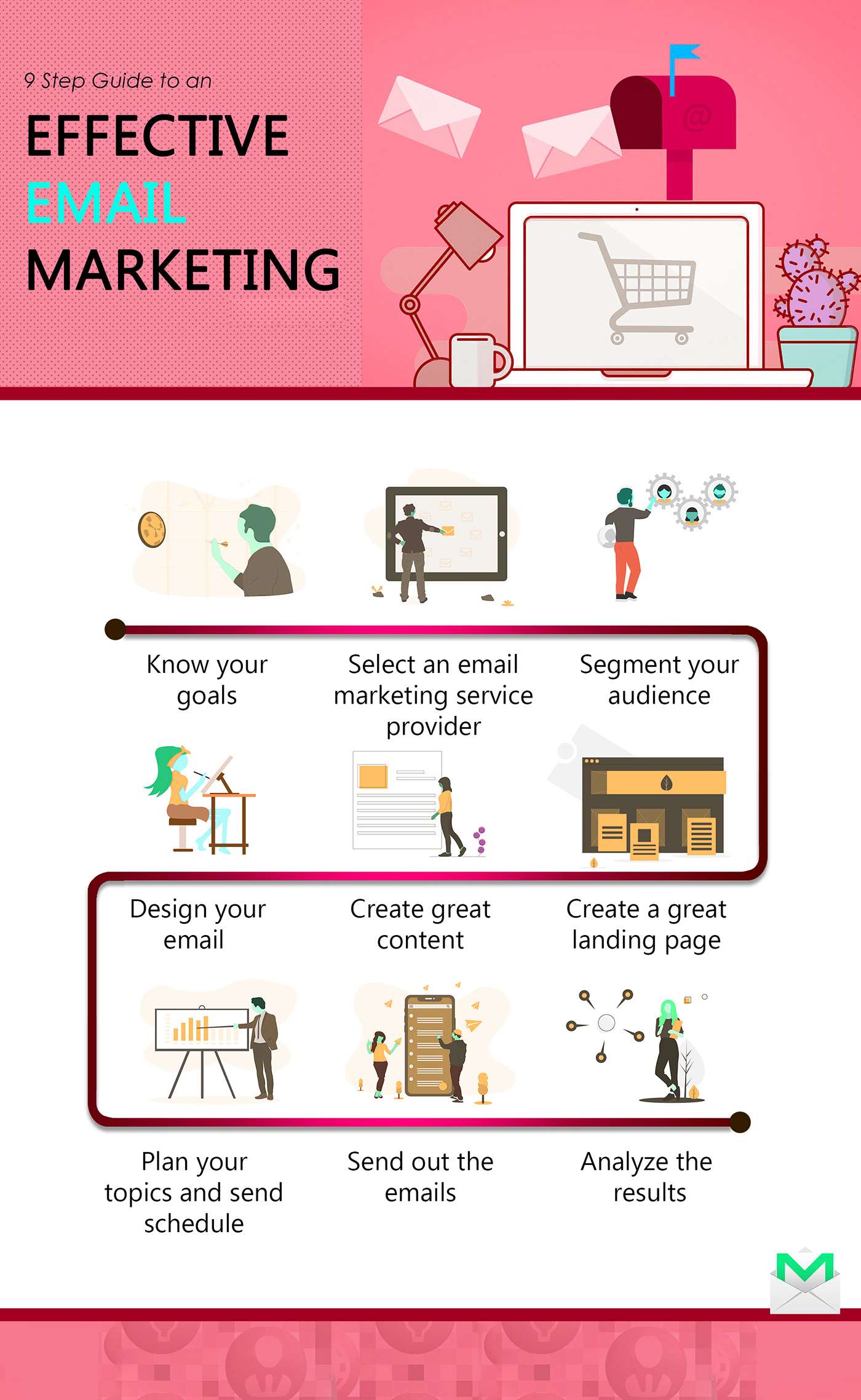 Email Marketing